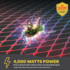 SEWANTA close-up of three-layer mesh and electrified grid for safe zapping
