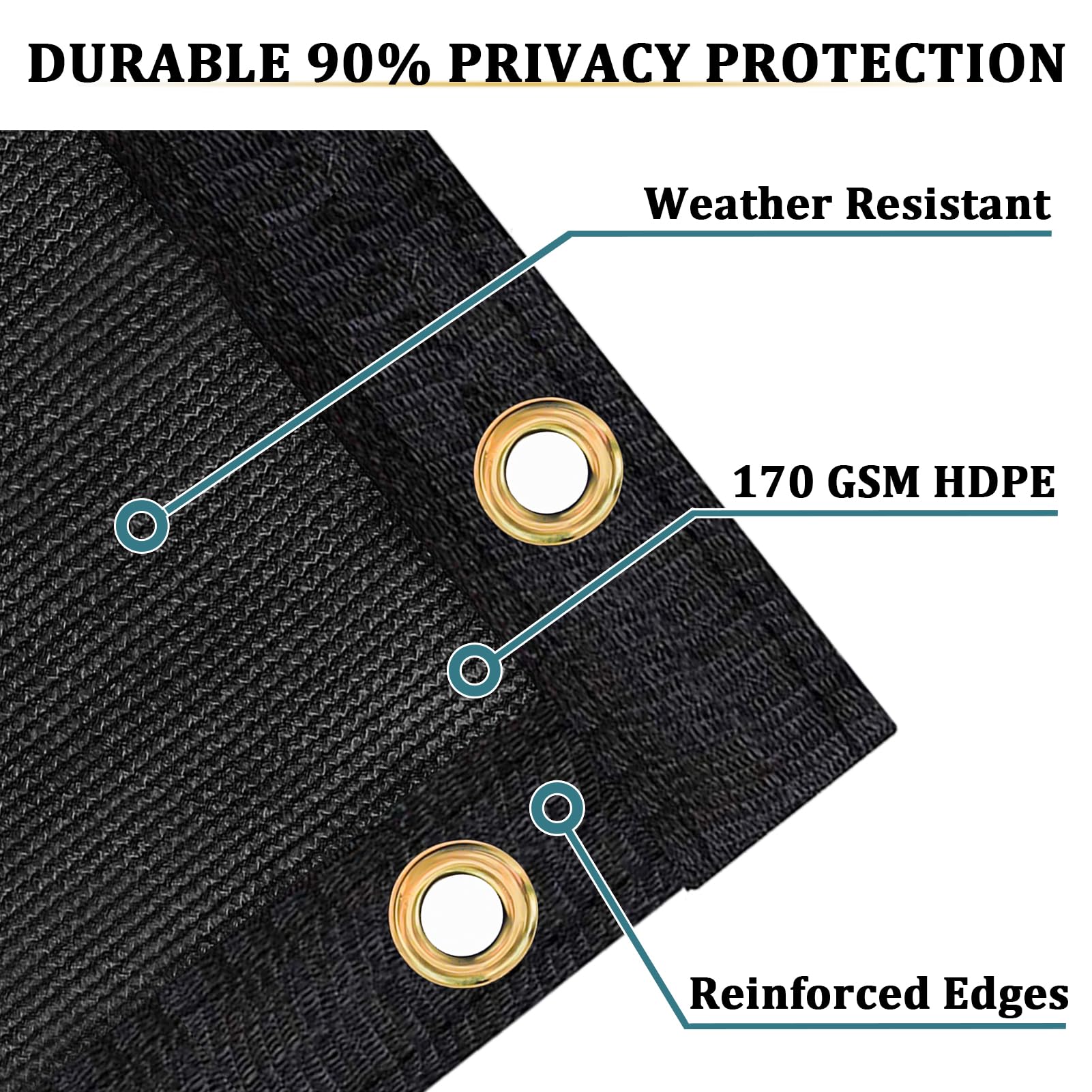 Shade&Beyond close-up of 170 GSM HDPE knit texture showing durable breathable weave