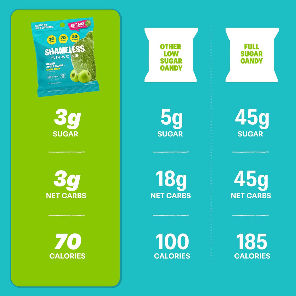 Shameless etiqueta nutricional en detalle destacando 3g azúcar y 26g fibra