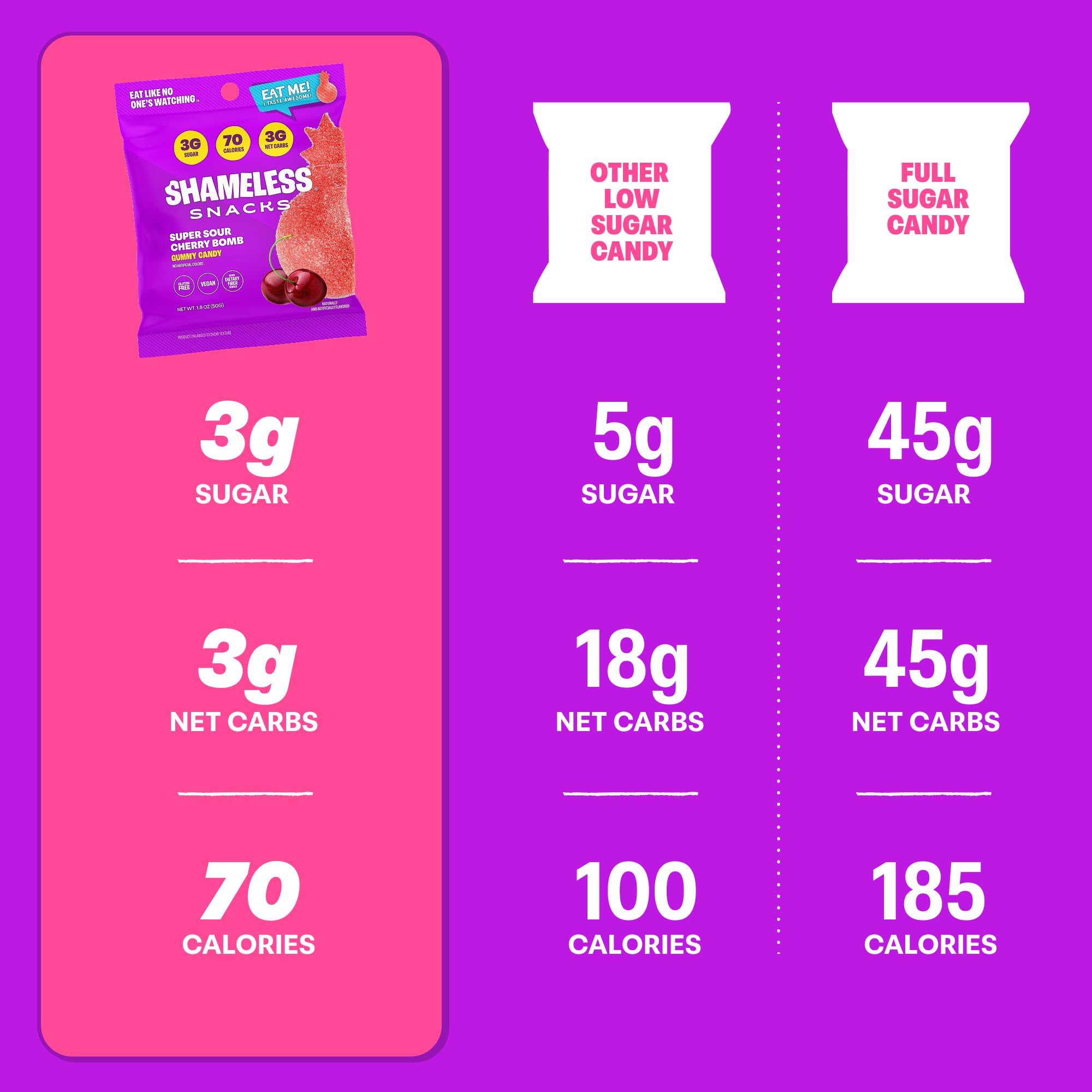 Shameless etiqueta nutricional resaltando 3g azúcar y 26g fibra