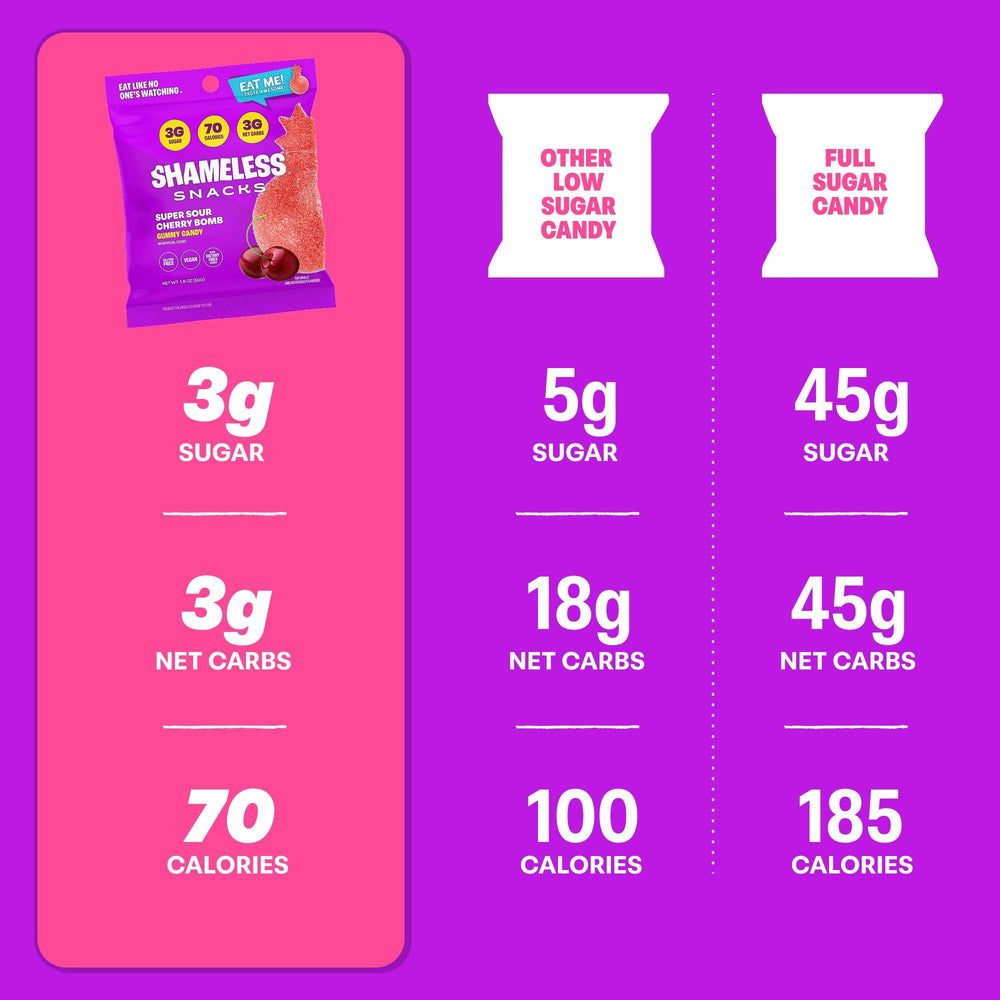Shameless etiqueta nutricional resaltando 3g azúcar y 26g fibra