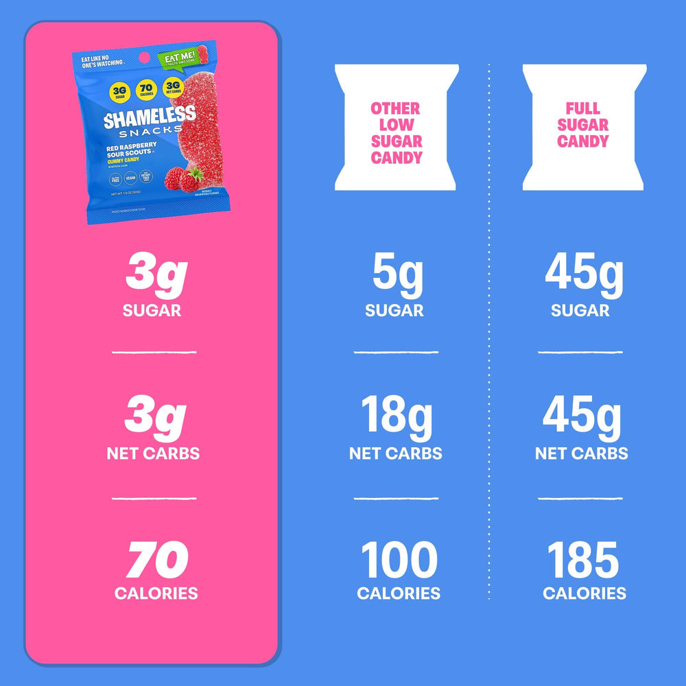 Shameless bag placed in lunchbox illustrating kid-friendly convenience benefit