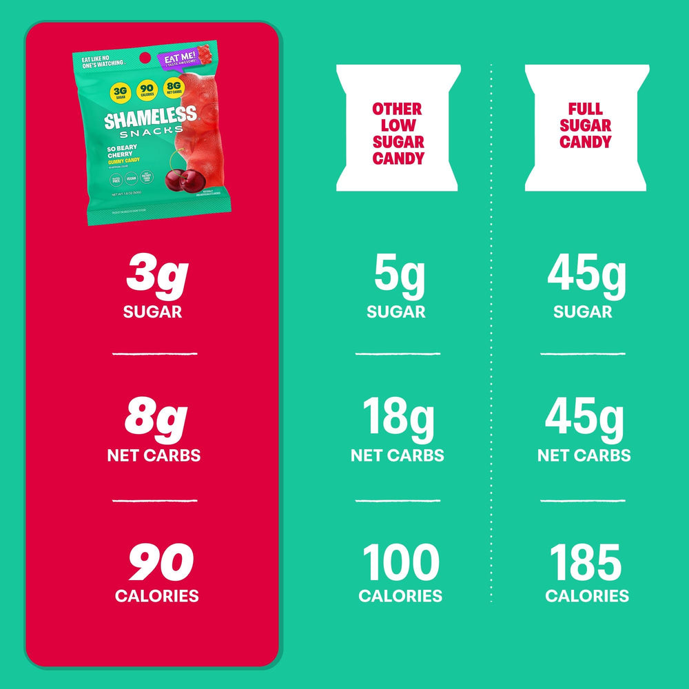 Shameless etiqueta nutricional visible con fibra y carbohidratos