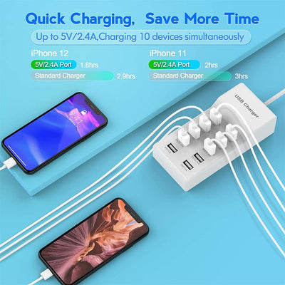 SHANCAO primer plano de puertos USB mostrando identificación y distribución segura