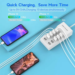 SHANCAO primer plano de puertos USB mostrando identificación y distribución segura