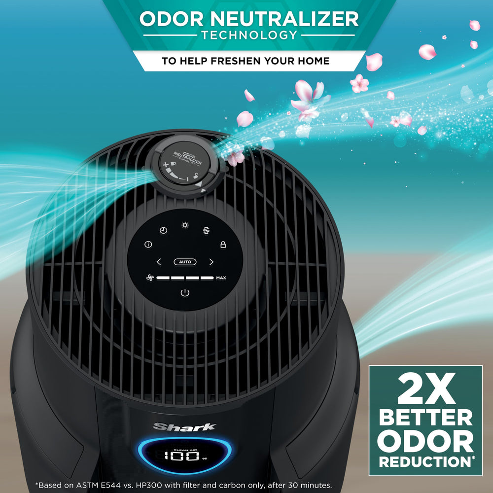 Shark HP152 box contents showing purifier, NeverChange HEPA filter, and Odor Neutralizer
