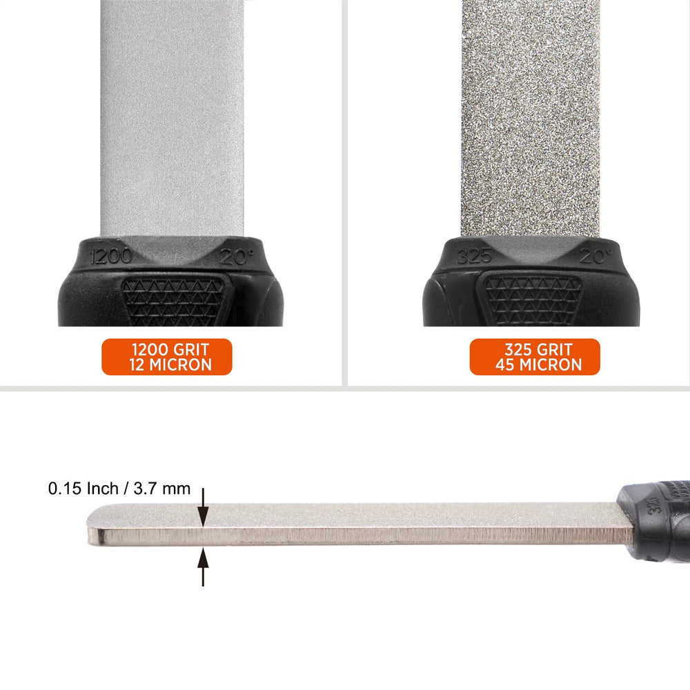 SHARPAL 20° angle guide detail ensuring consistent bevels and easier sharpening
