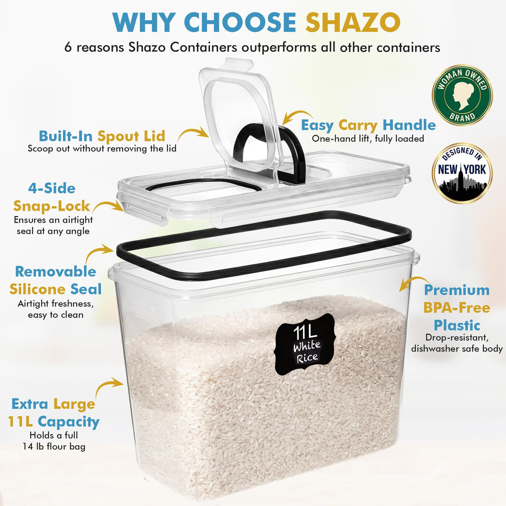 Shazo comparación de tamaño junto a utensilios de cocina para referencia
