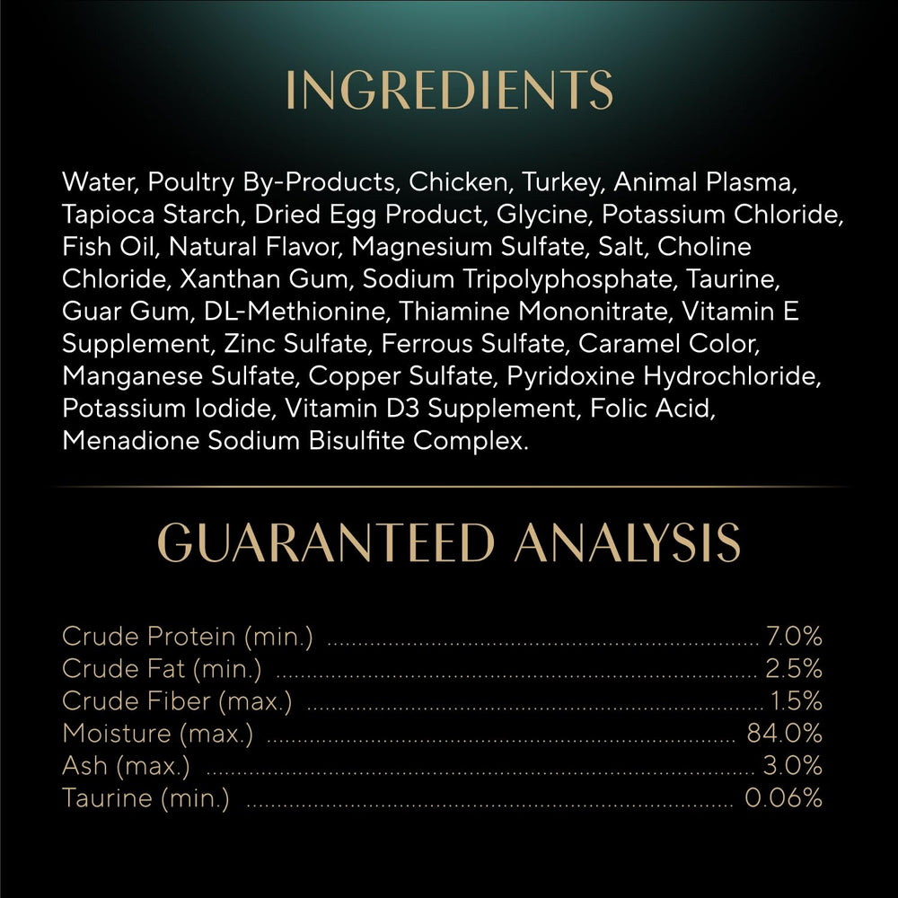 Sheba etiqueta con lista de ingredientes y análisis nutricional claro