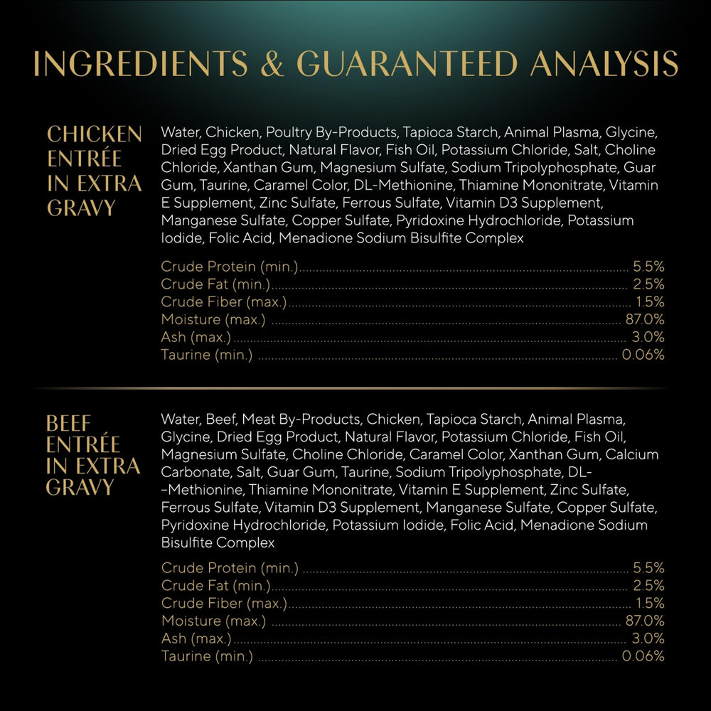 Sheba nutrition label close-up showing ingredients and complete meal benefit