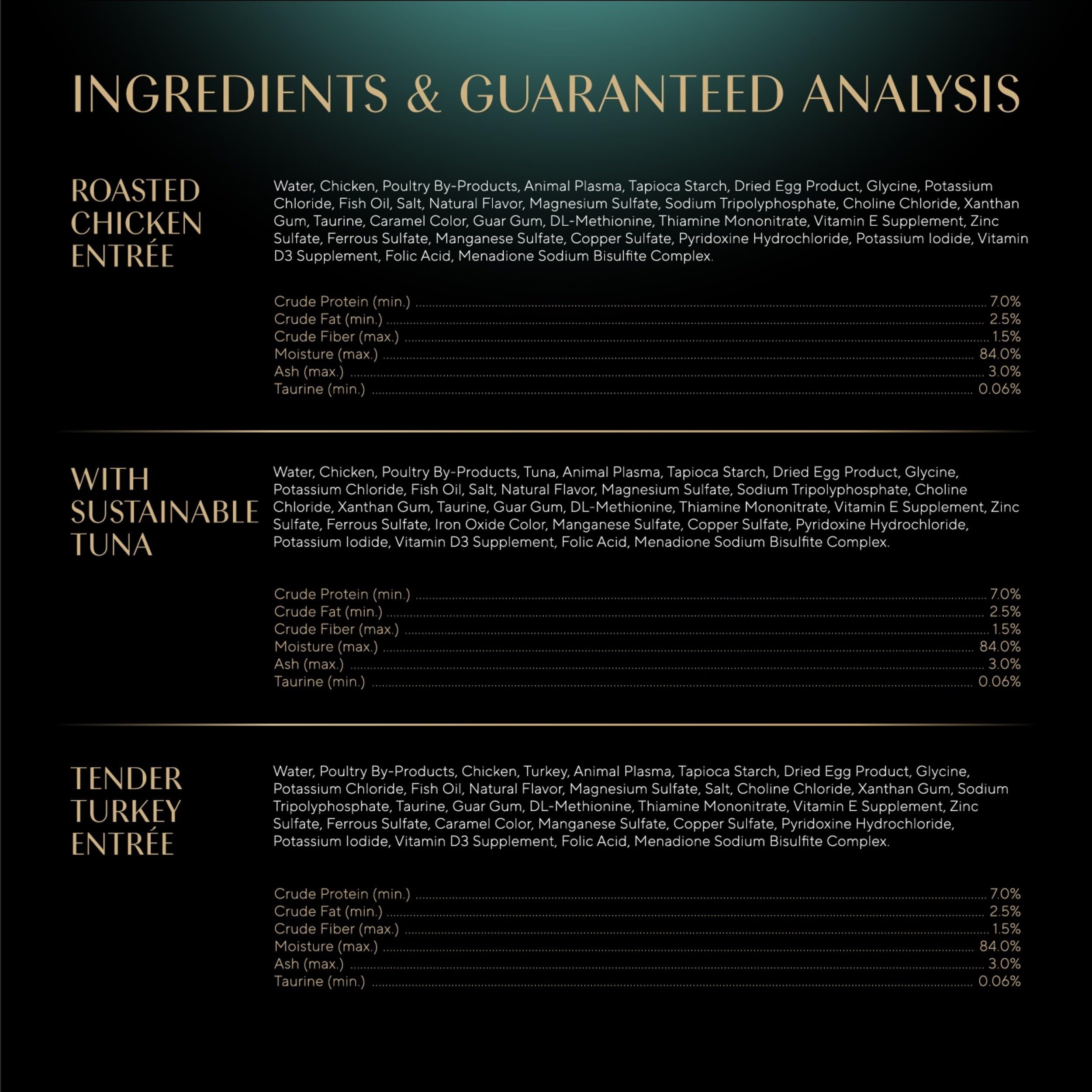 Sheba serving size with hand illustrating portion control and freshness