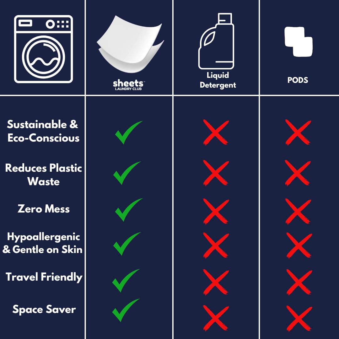 Sheets Laundry Club hoja junto a objetos para mostrar tamaño práctico