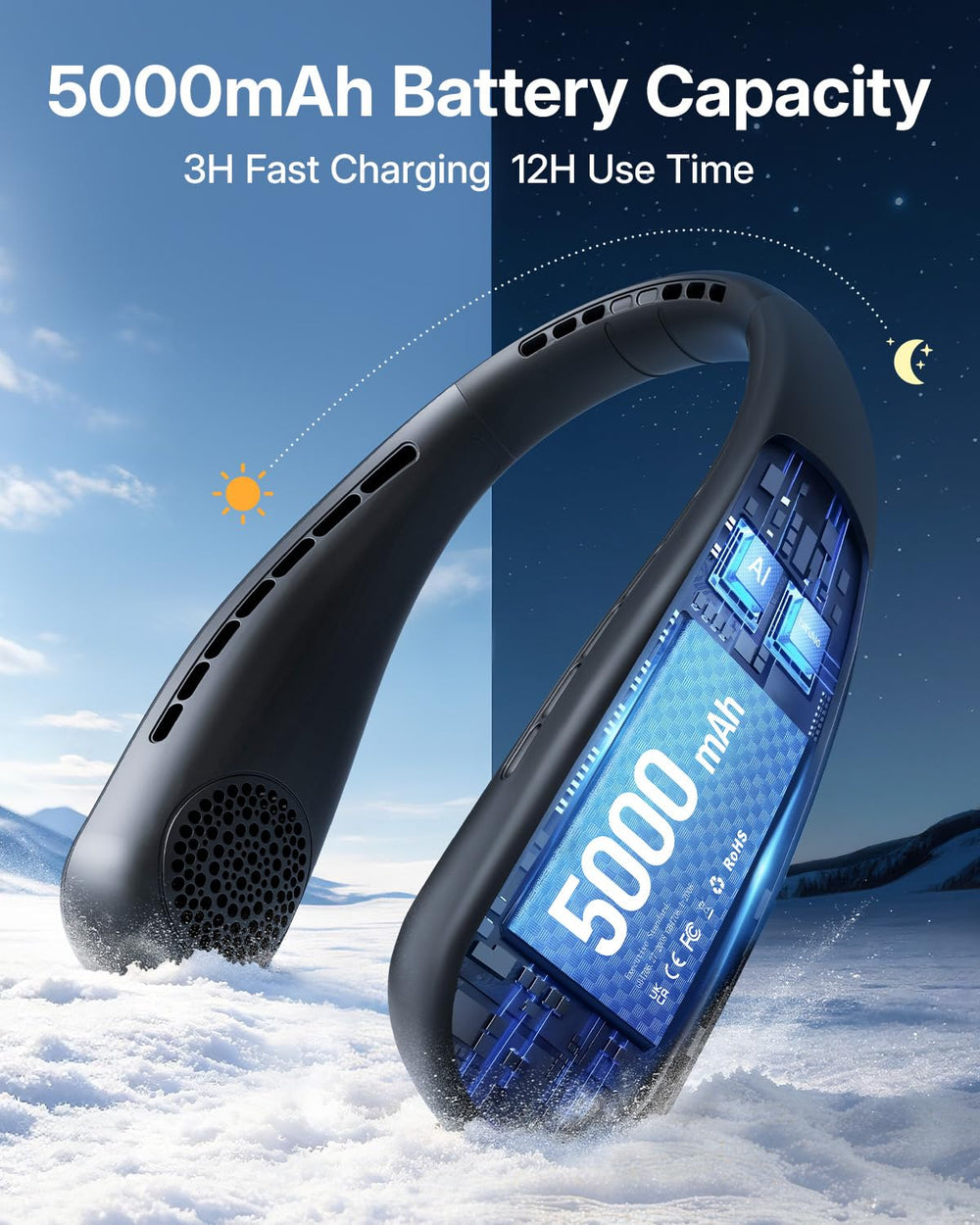 SHEWIND pantalla LED mostrando porcentaje de batería y tiempo restante útil