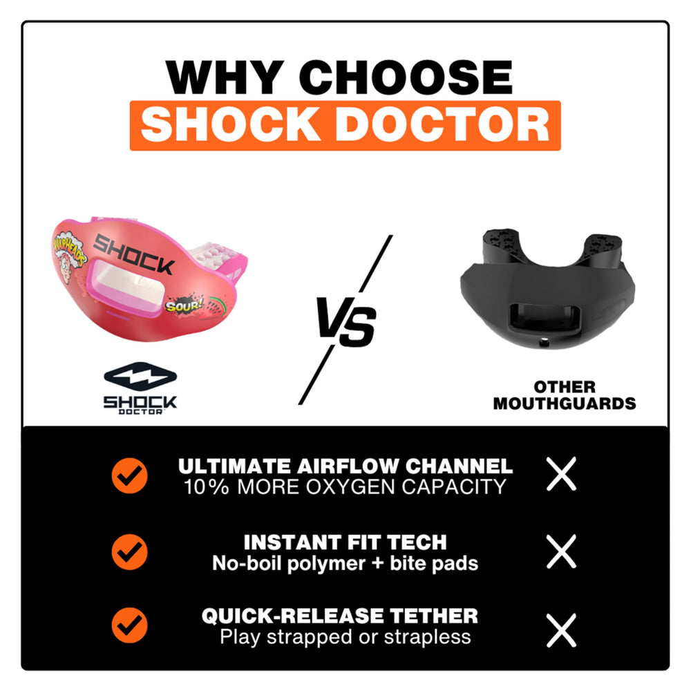 Shock Doctor protector usado con brackets protección dental y ortodoncia