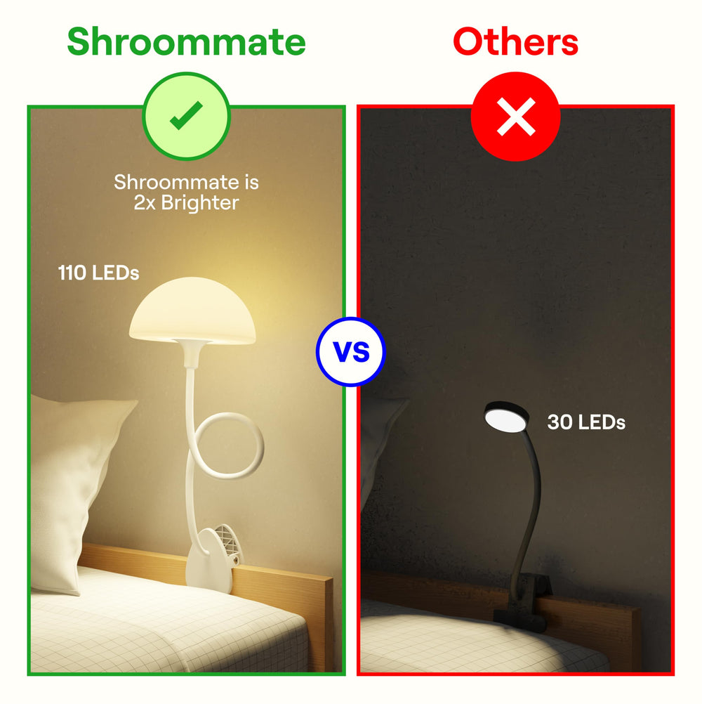 Shroommate junto a un libro para mostrar tamaño y escala práctica