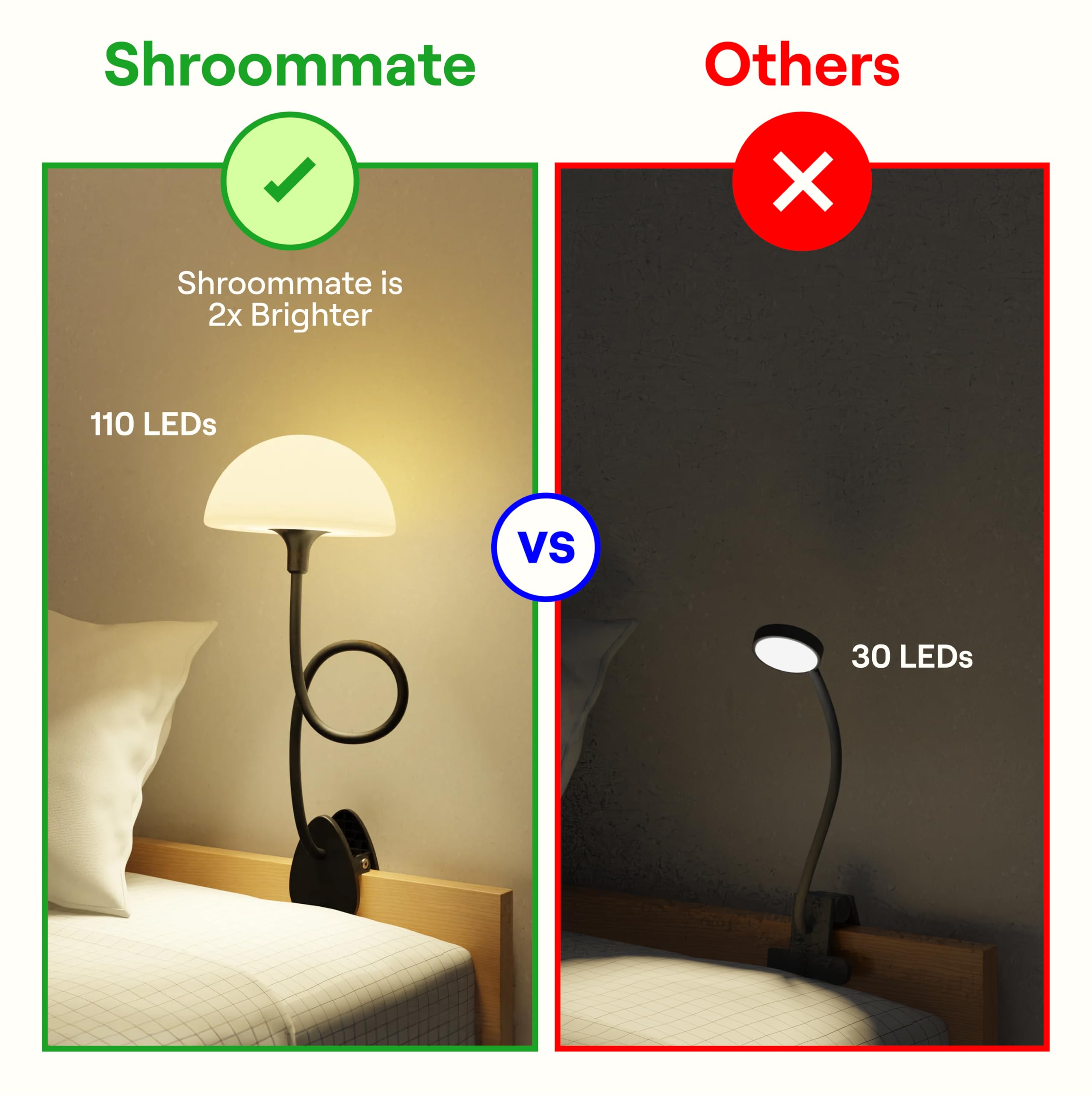 Shroommate en cabecera iluminando lectura sin molestar a roommate