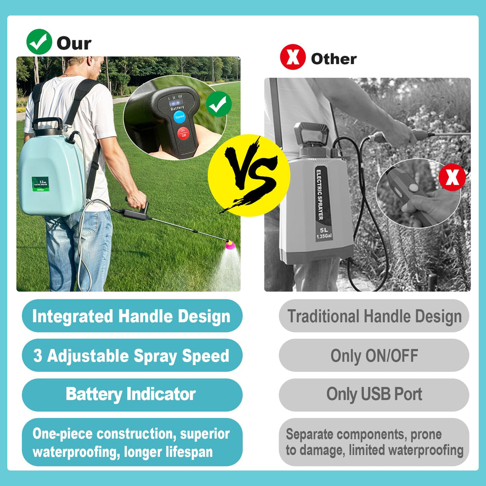 SideKing padded strap detail demonstrating ergonomic comfort for longer spraying sessions