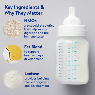 Similac 360 ingredient and nutrition panel showing transparency and nutrient detail