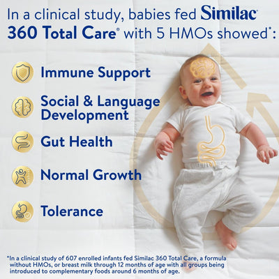 Similac 360 poured into a baby bottle demonstrating no-mix preparation benefit