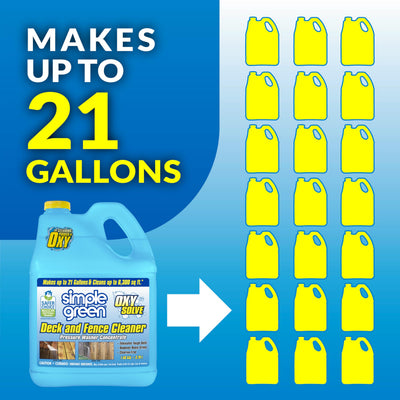 Simple Green 128 fl oz bottle held in hand for scale and quantity benefit