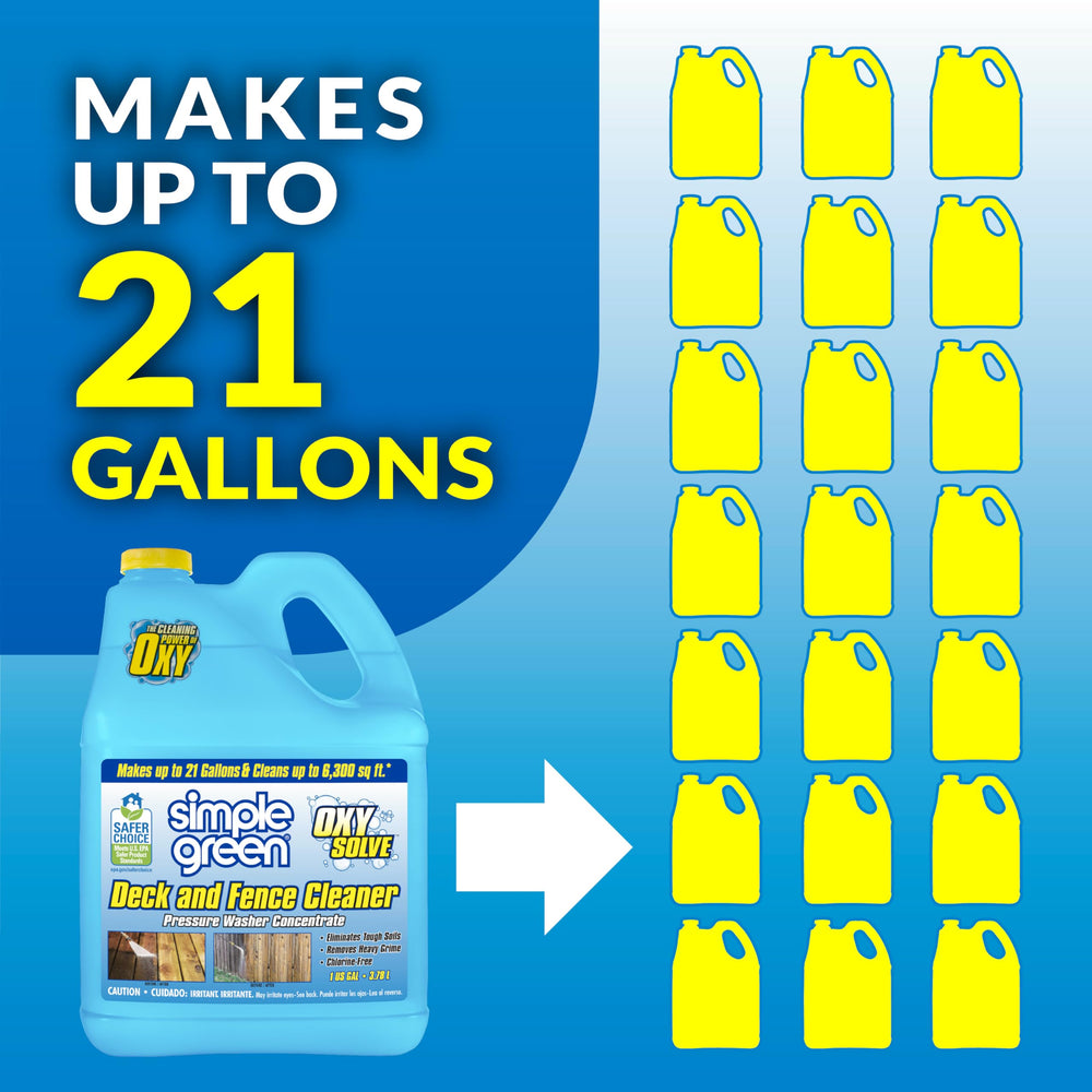 Simple Green 128 fl oz bottle held in hand for scale and quantity benefit