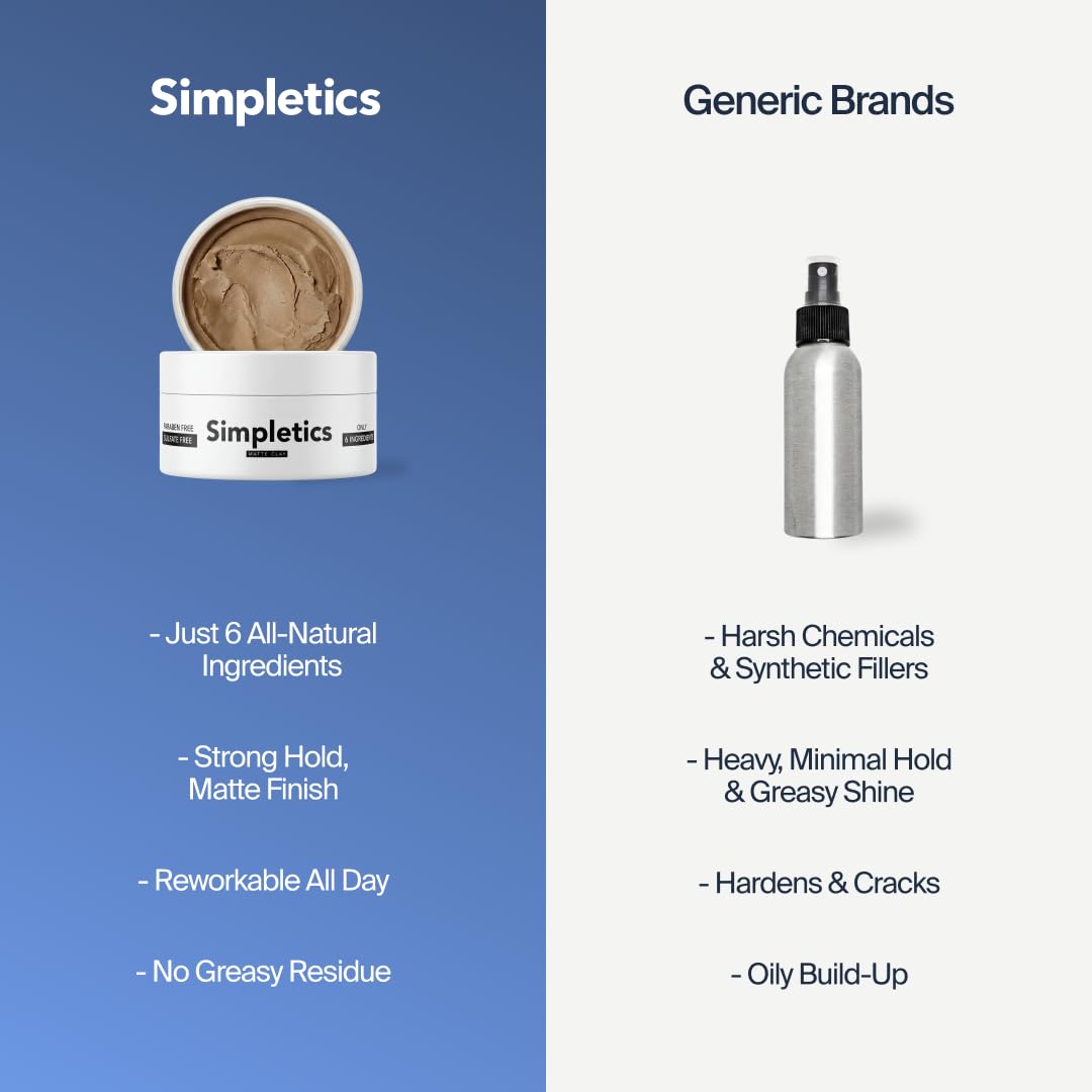 Simpletics tarro junto a otros productos para rutina de baño
