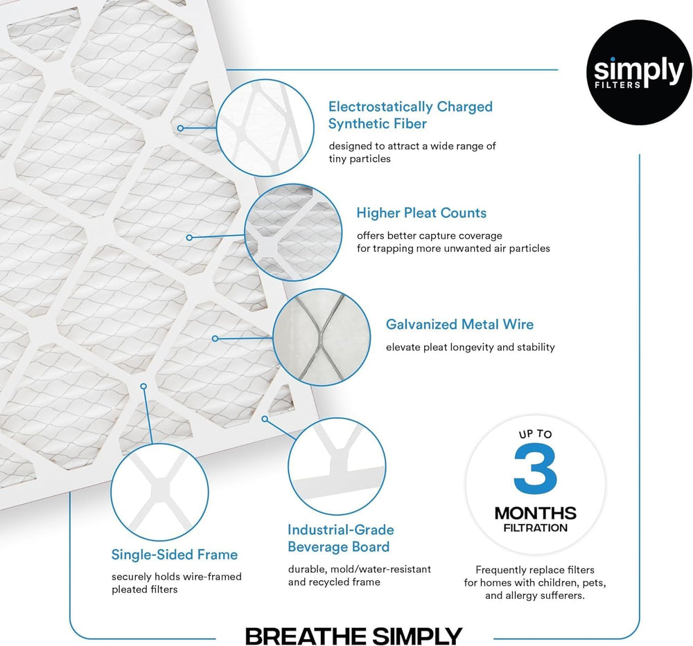 Simply lifestyle living room showing cleaner air environment benefit
