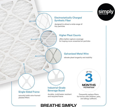 Simply filter in living room improving household air quality