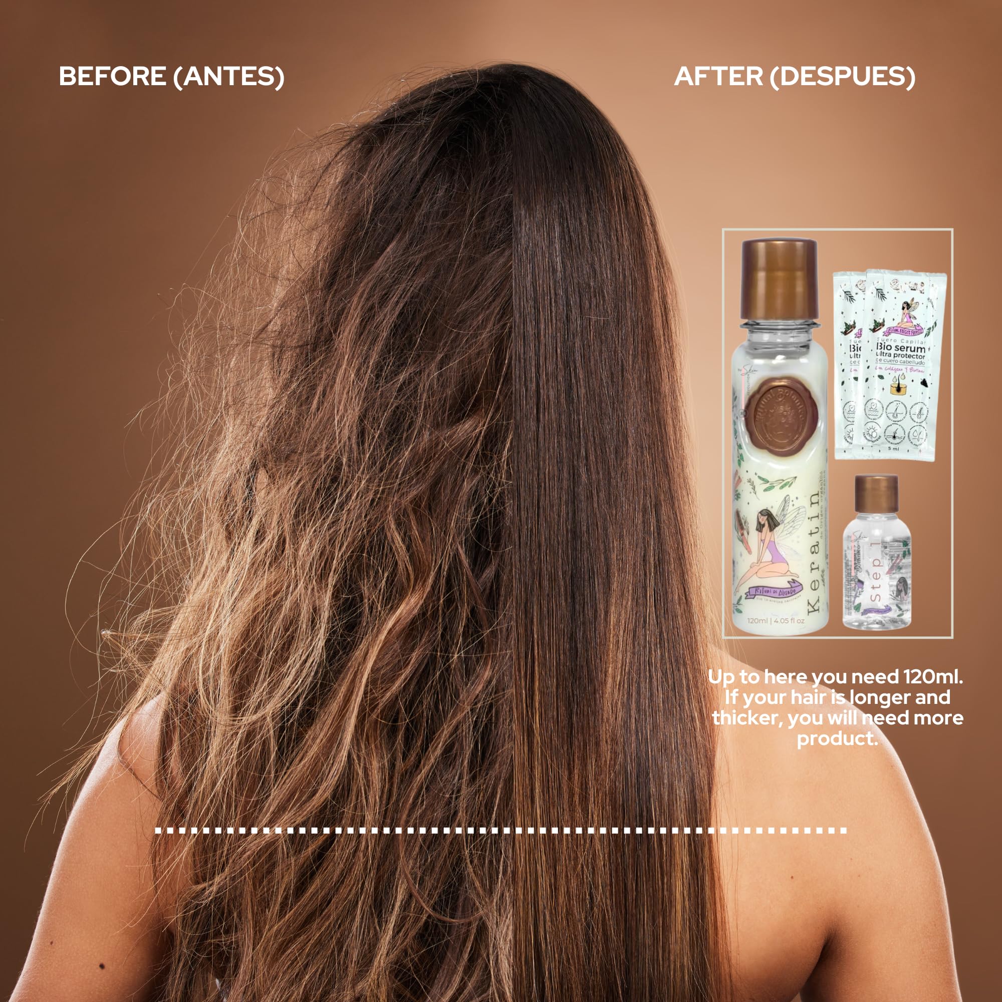 Skin Revolution aplicación en salón demostrando uso profesional y control del frizz