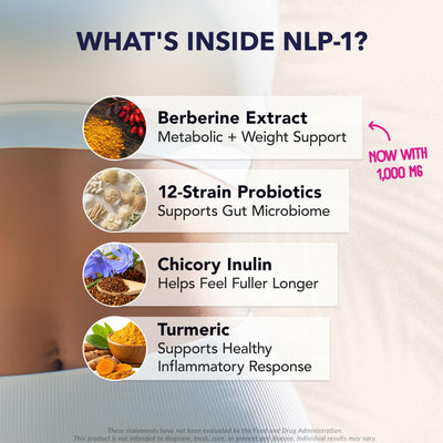 SkinnyFit capsule next to a breakfast plate showing easy integration into morning routine