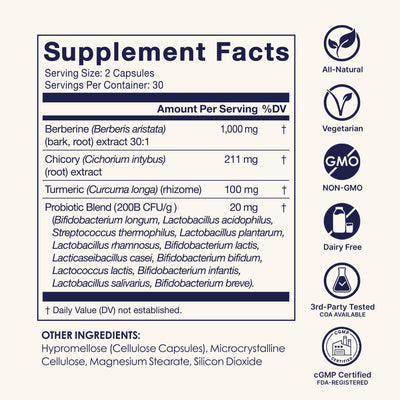 Back of SkinnyFit packaging displaying supplement facts and daily usage guidance