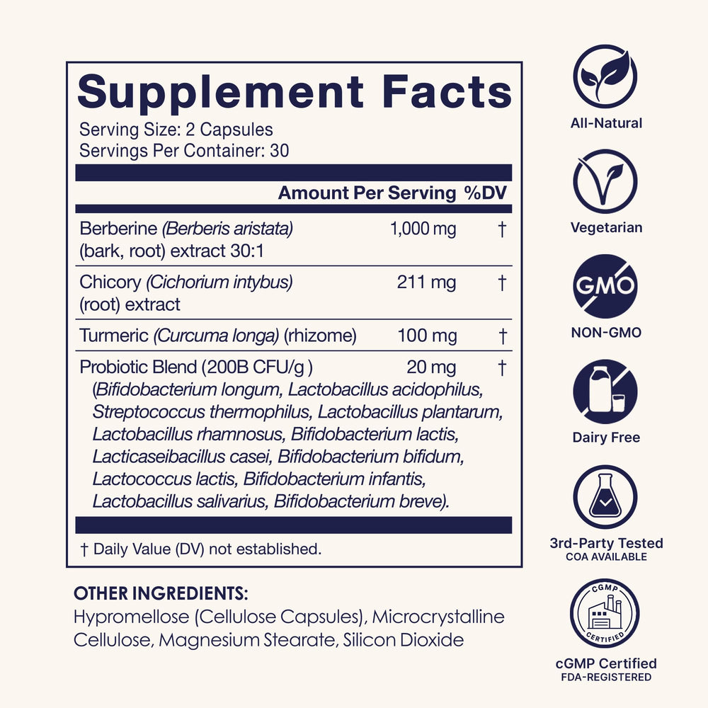 Back of SkinnyFit packaging displaying supplement facts and daily usage guidance