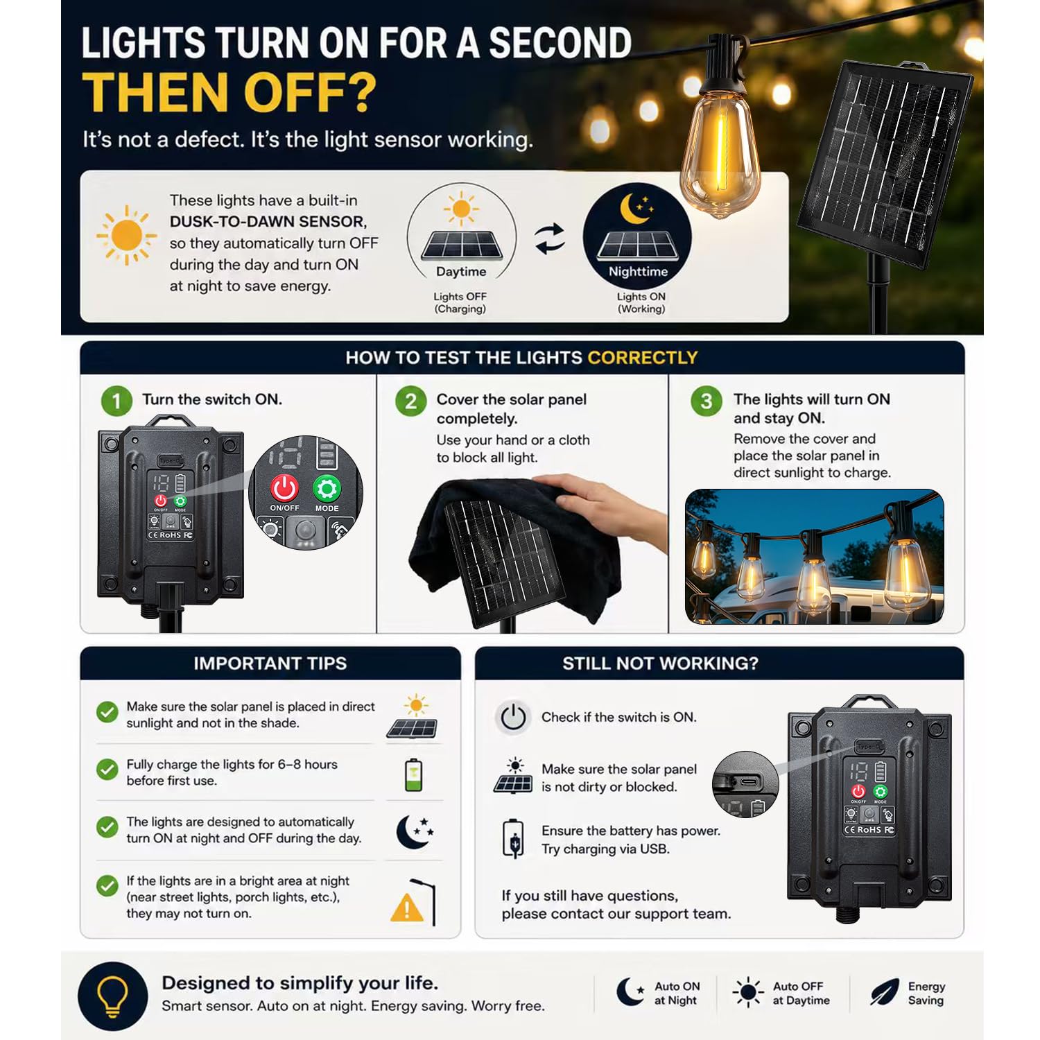 Skoiuc solar panel and controller close-up, highlighting reliable solar charging