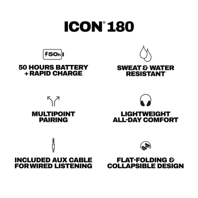 Skullcandy Icon 180 battery and rapid charge graphic highlighting long playtime