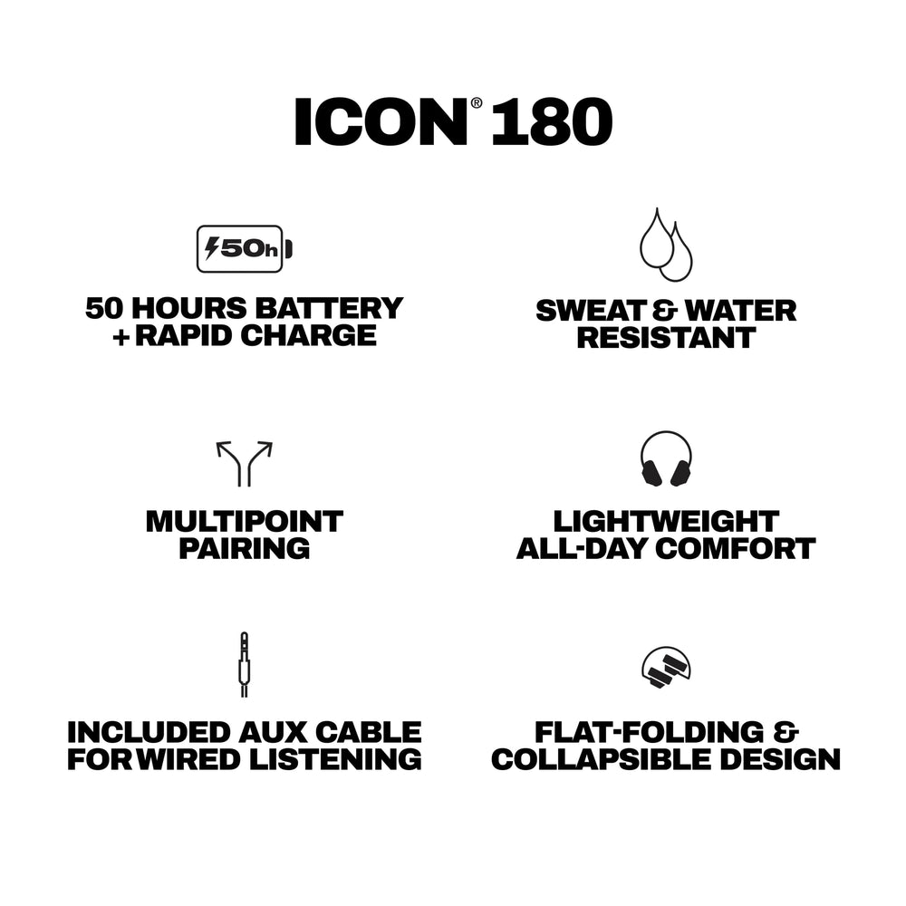 Skullcandy Icon 180 battery and rapid charge graphic highlighting long playtime
