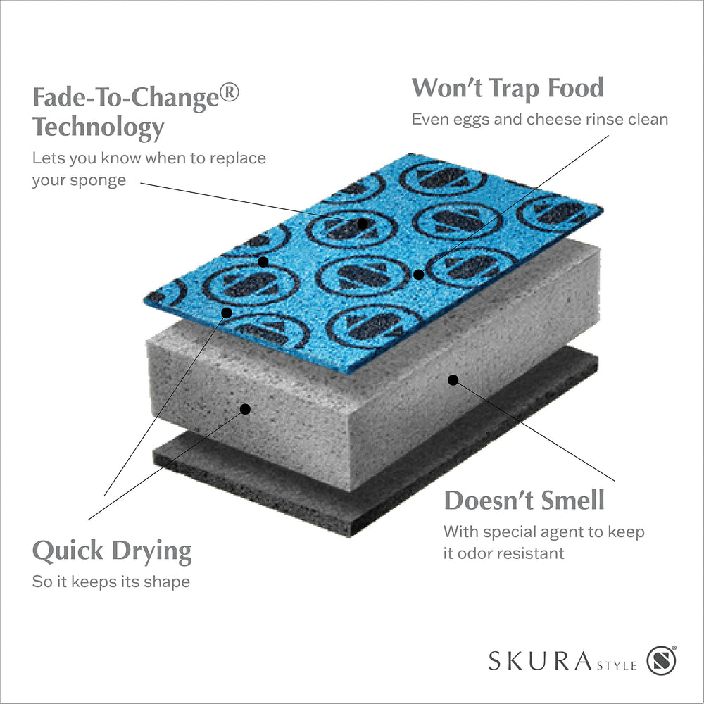 Skura Style esponja junto a cubiertos para comparar tamaño y escala