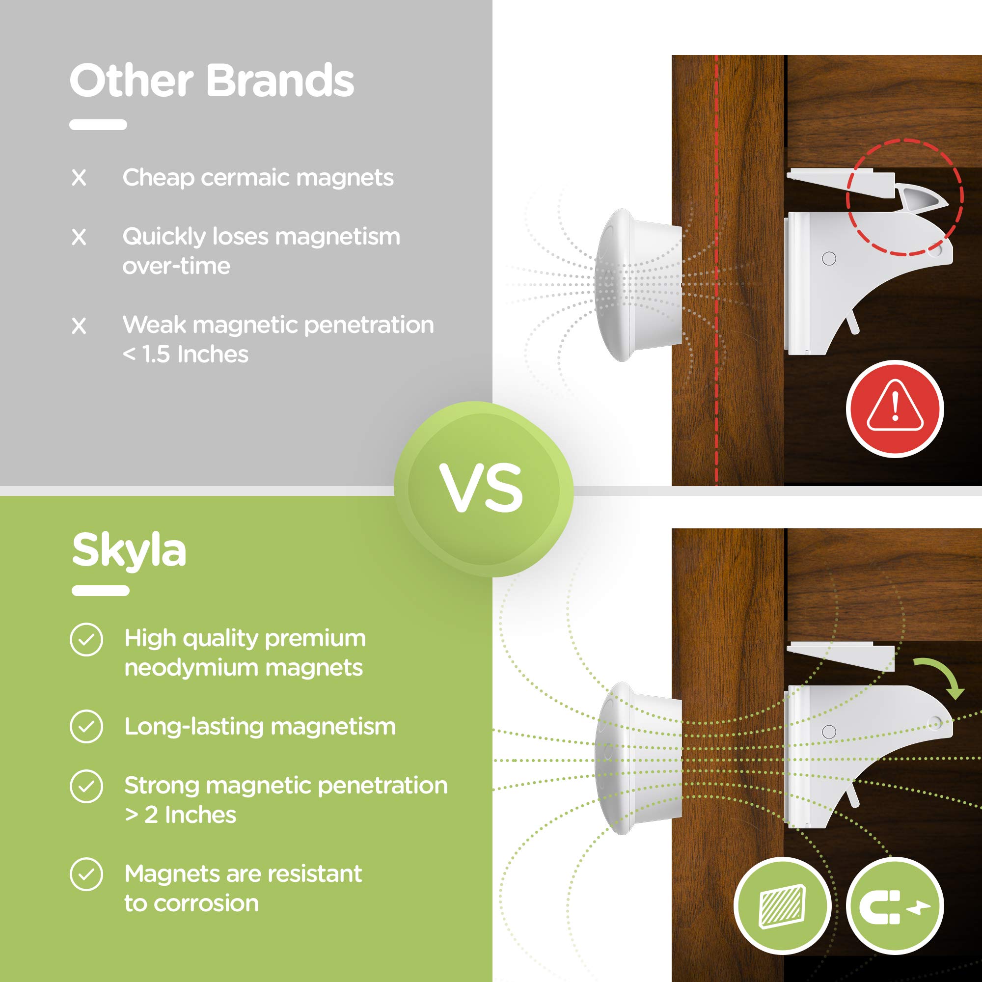 Skyla Homes ambiente de cocina con protección para familias