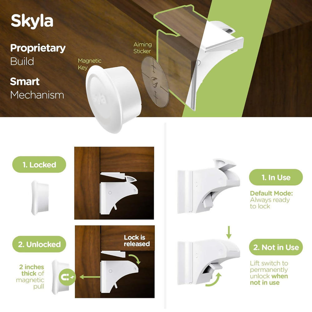 Skyla Homes empaque abierto con 12 cierres y 2 llaves incluidas