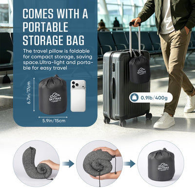 SkytraxComf enrollada en su bolsa compacta fácil de guardar en equipaje