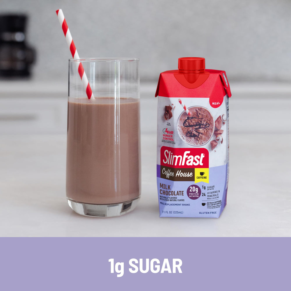 SlimFast pack de 12 botellas ideal para abastecer semanas