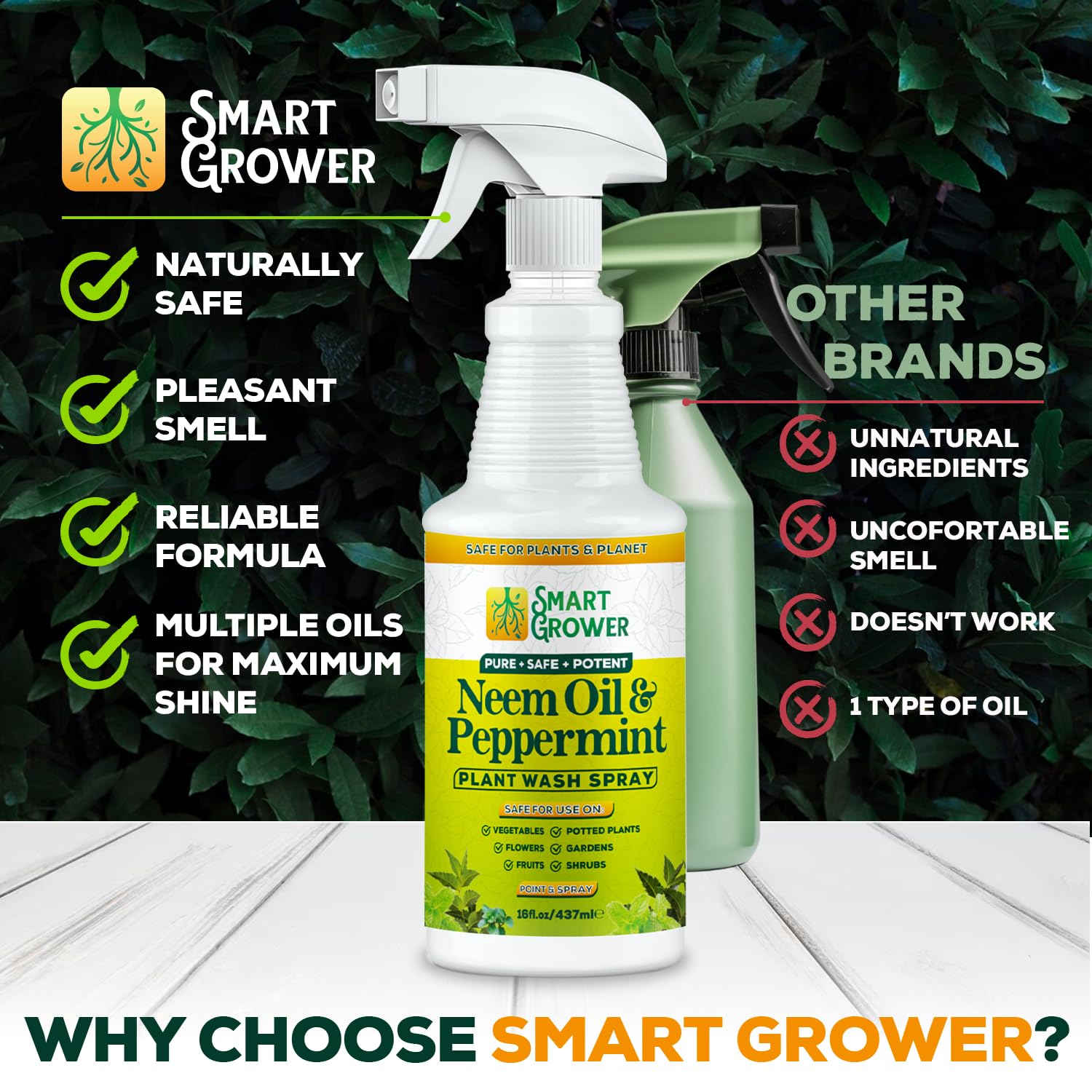 Smart Grower ambiente con hojas y hojas de menta destacando aroma fresco