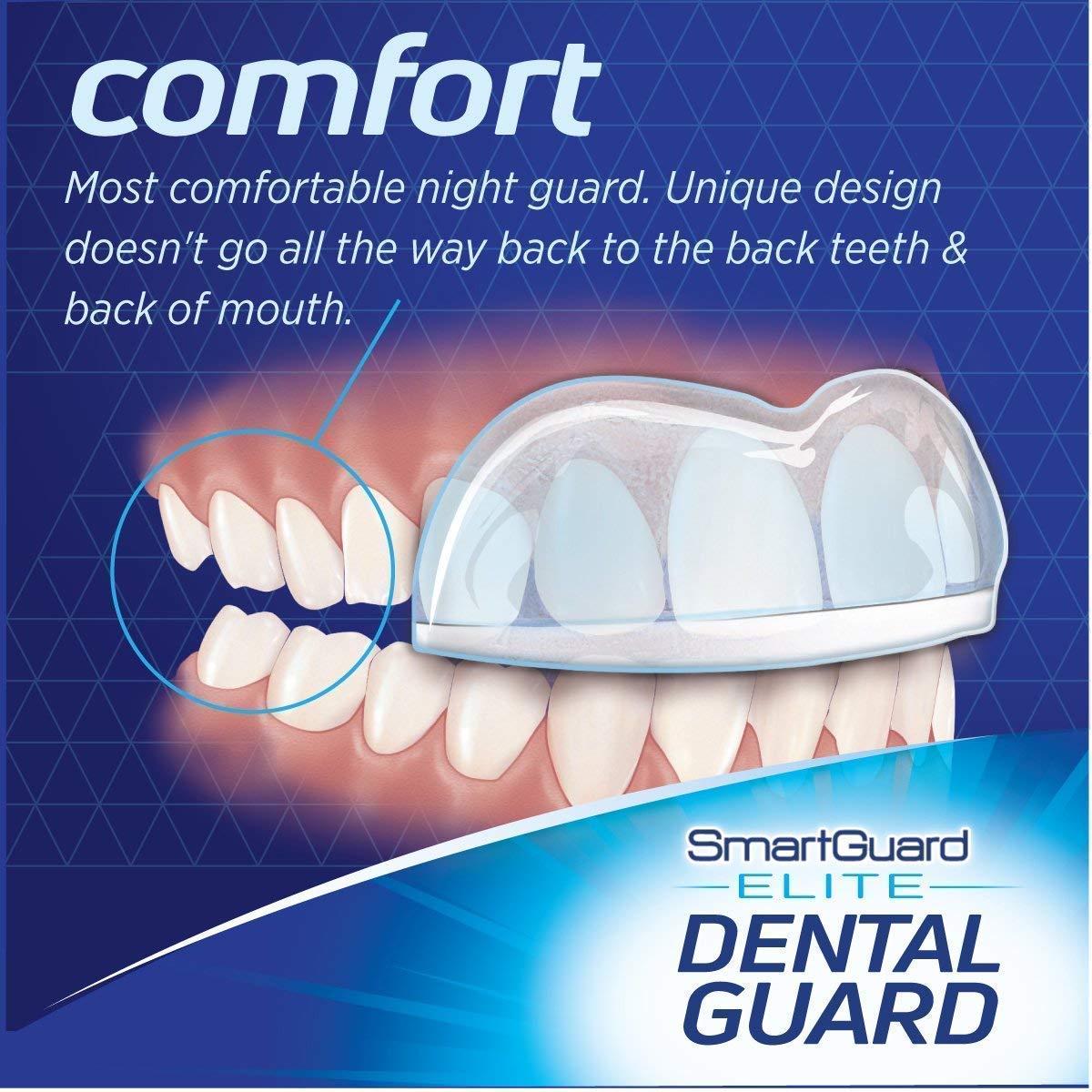 SmartGuard Elite molded guard fitted to teeth for custom comfort