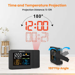SMARTRO SC91 wireless remote sensor close-up demonstrating remote temperature monitoring benefit