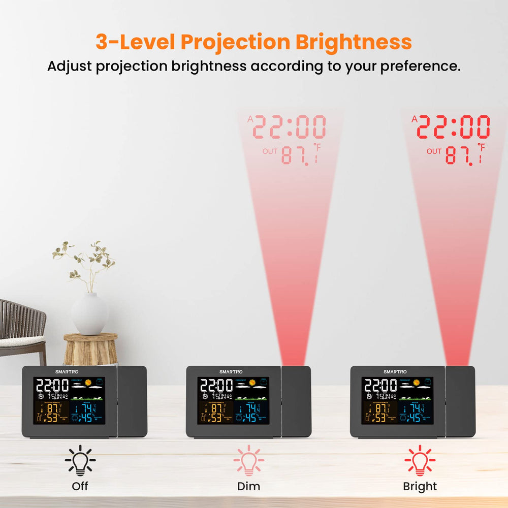 SMARTRO SC91 next to hand to show compact size and bedside scale for space-saving placement