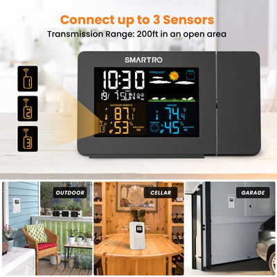 SMARTRO SC91 top view of snooze button enabling quick naps and flexible alarm management