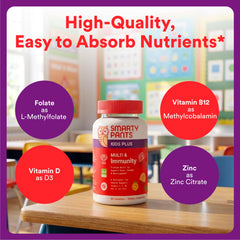 SmartyPants tapa abierta con gomitas visibles lista para servir