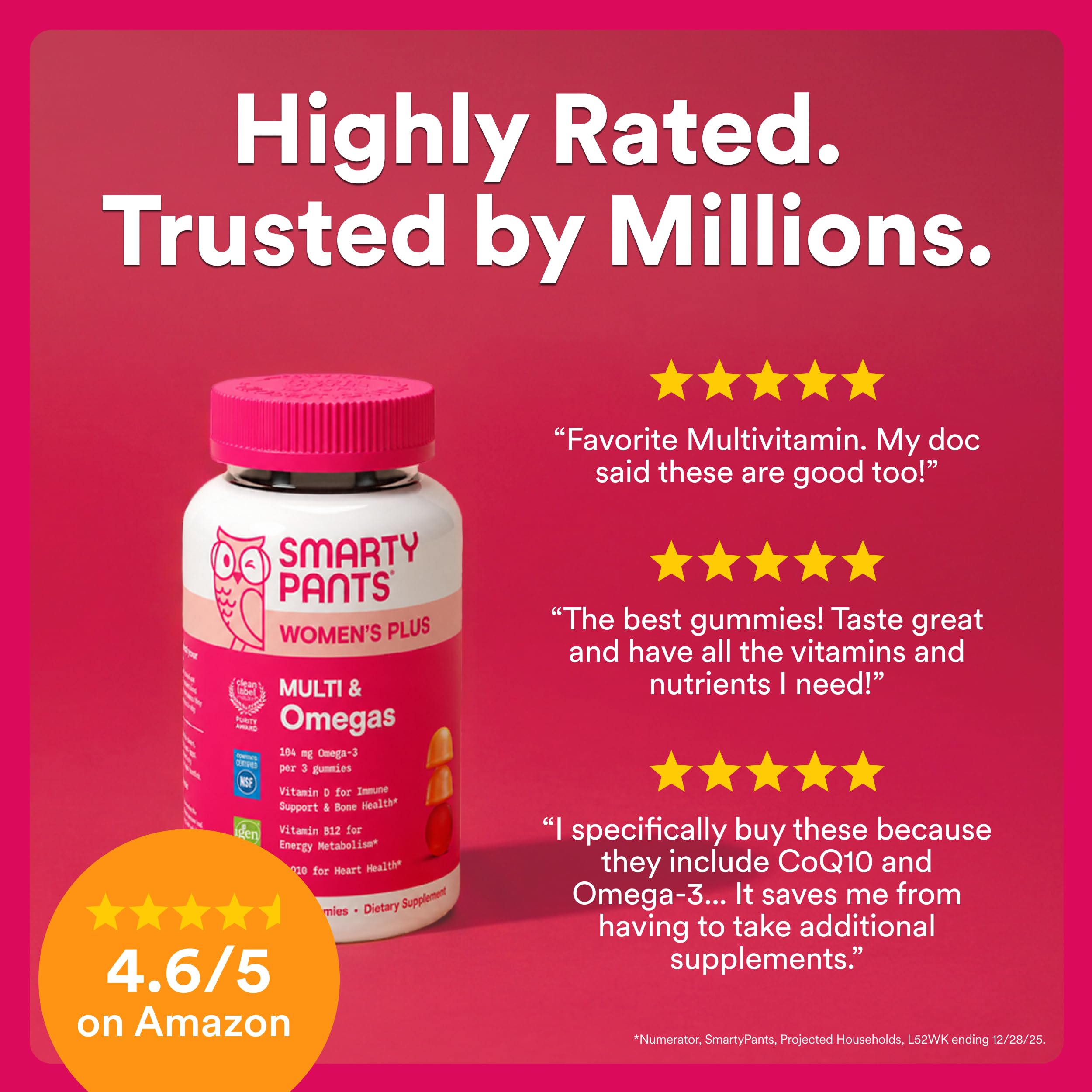 SmartyPants etiqueta con lista de nutrientes para evaluar ingredientes