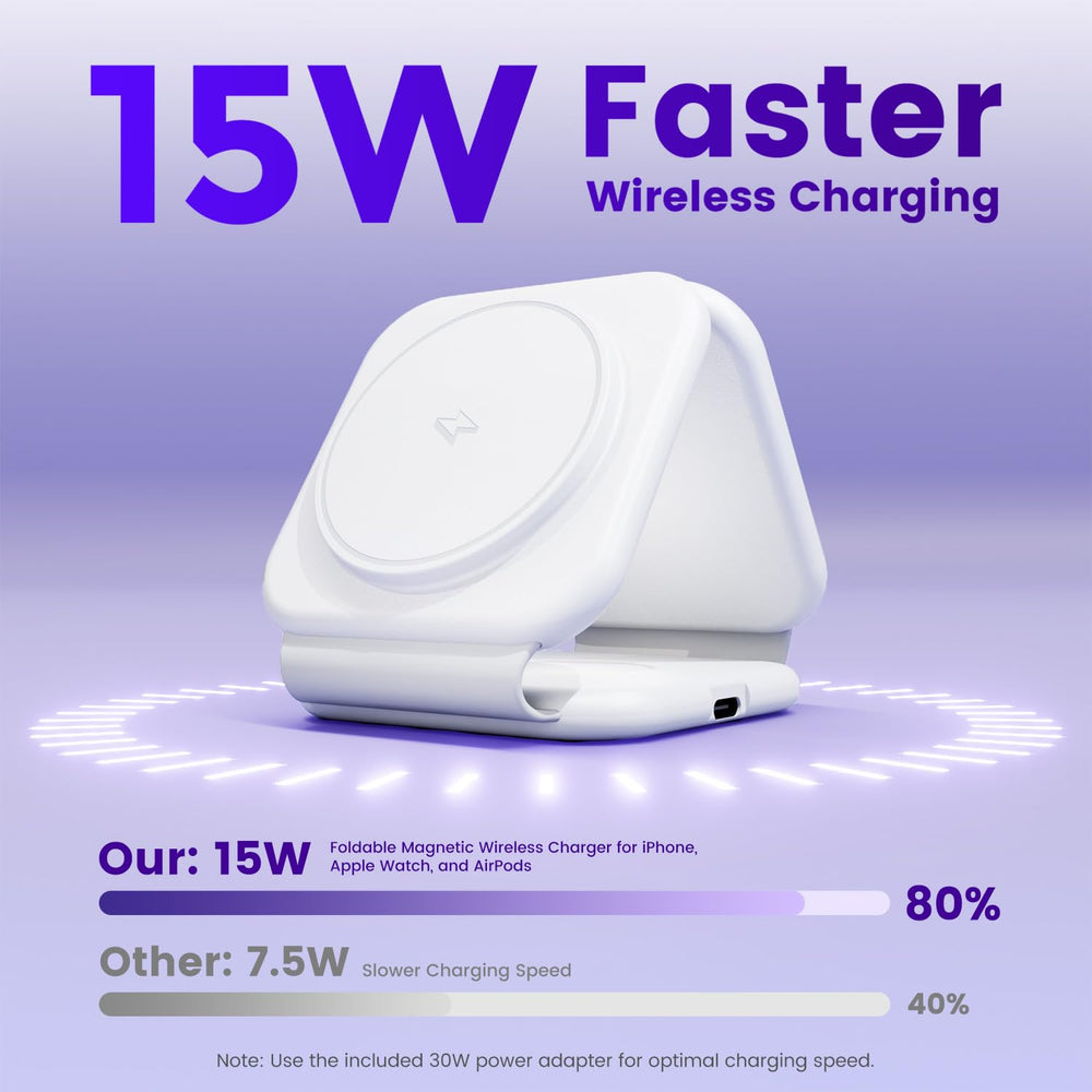SMILE STATION primer plano de la superficie magnética que asegura el iPhone para carga estable