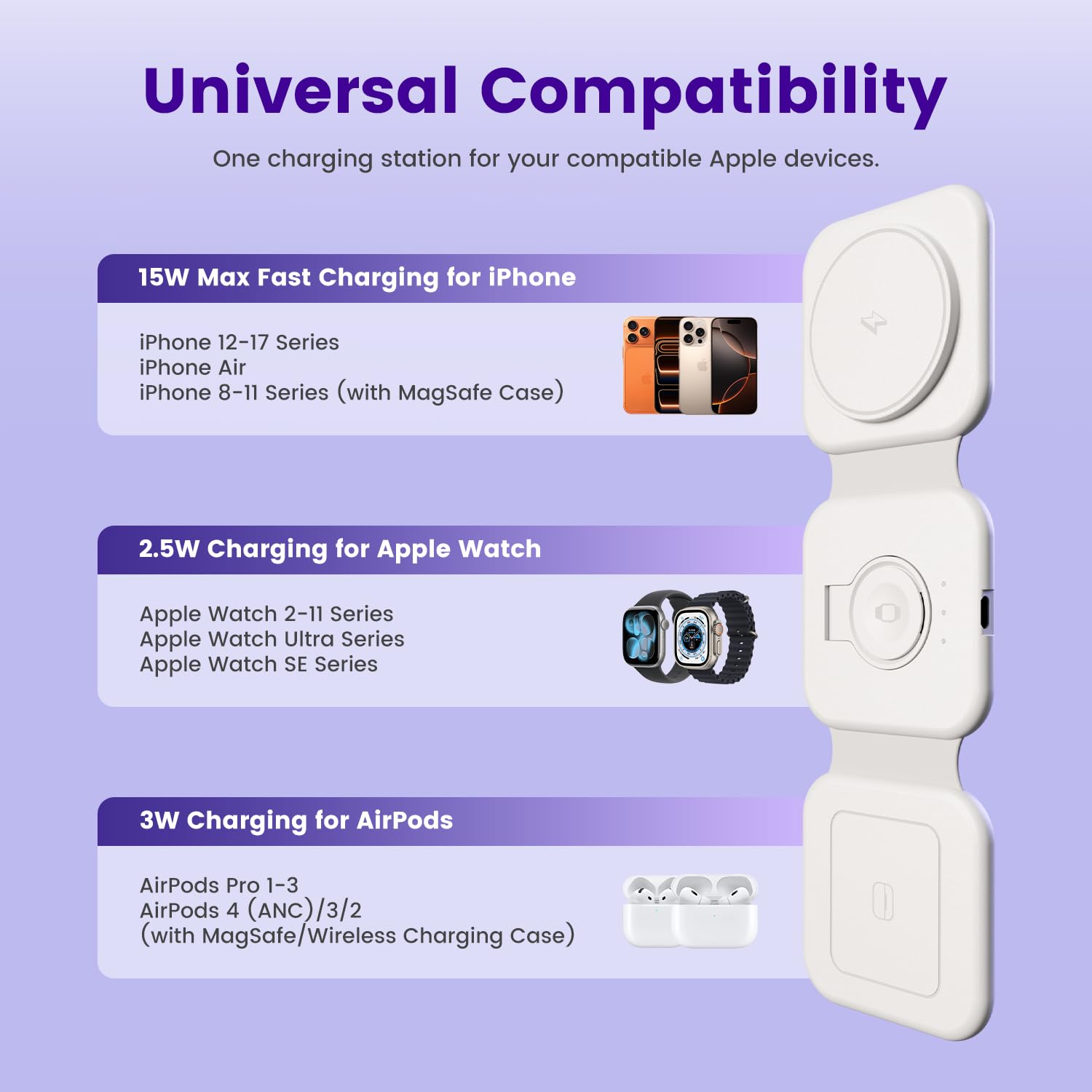 SMILE STATION modo plano cargando iPhone y AirPods simultáneamente, solución despejada para escritorio