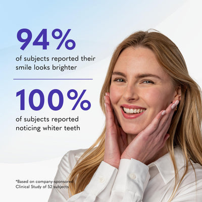 smileactives lifestyle smile after image showing brighter smile and boosted confidence